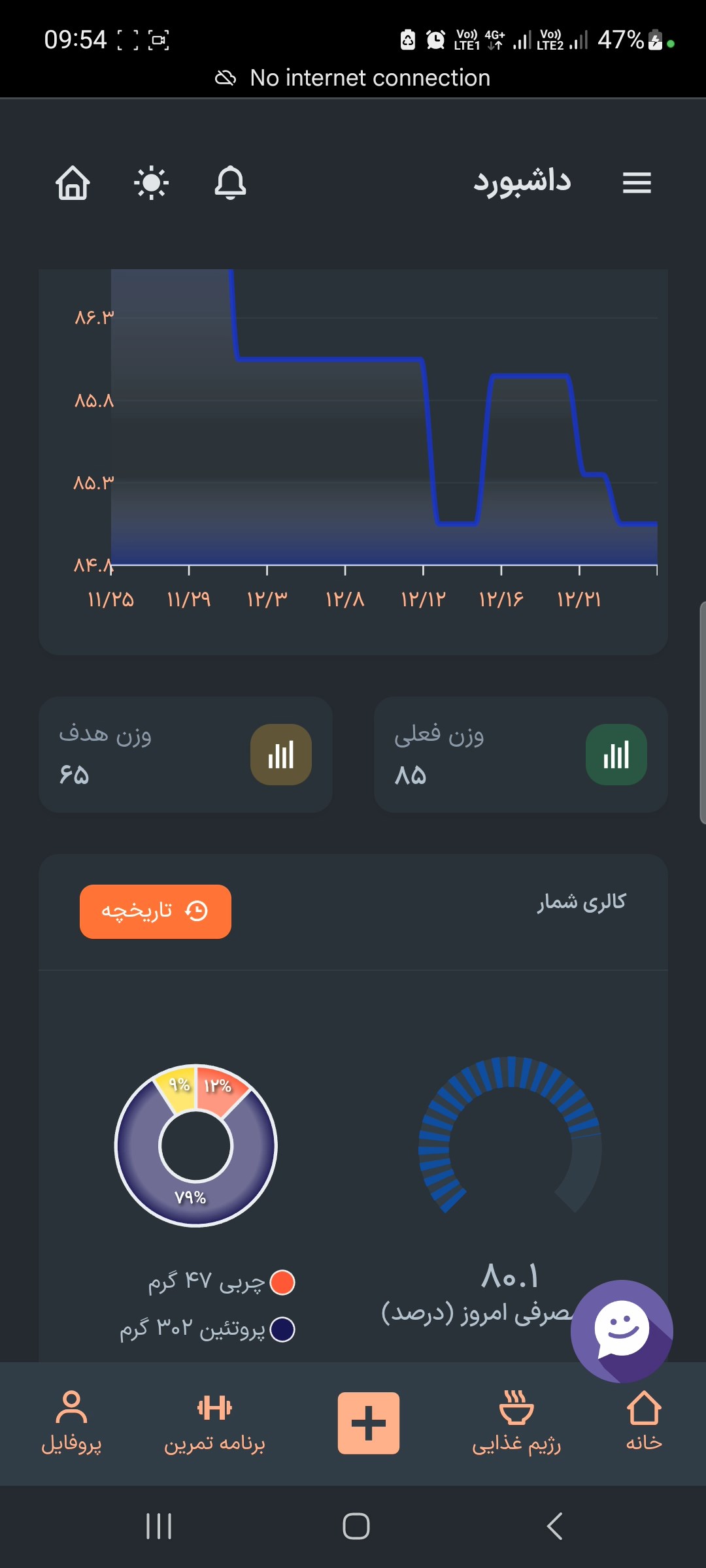 چت پشتیبانی و پاسخ به سوالات
